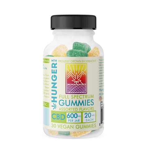 20mg CBD Gummies